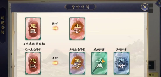 名将杀身份玩法详解,名将杀主公忠臣反贼内奸四大身份规则与策略