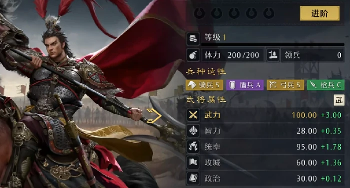 九牧之野养成系统详解｜从入门到进阶的完整养成指南