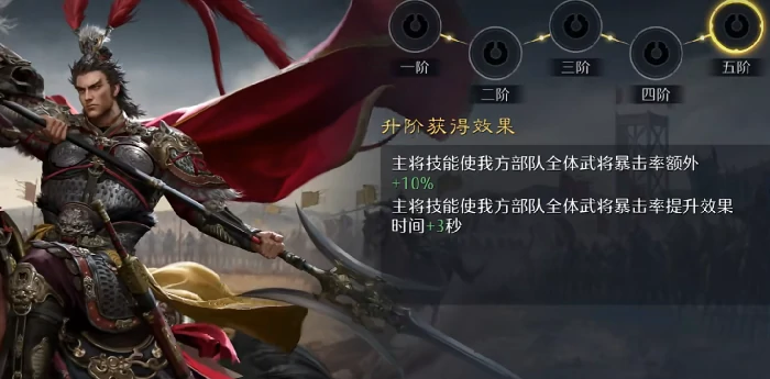 九牧之野养成系统详解｜从入门到进阶的完整养成指南