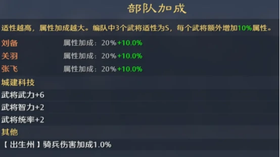 九牧之野手游拆迁队详解,九牧之野高效率推图与资源获取核心玩法解析