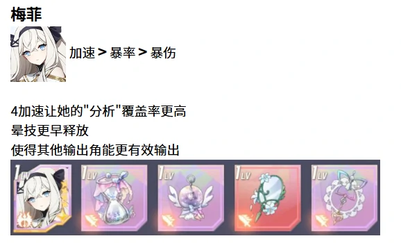 空灵诗篇人类型精灵配装指南,空灵诗篇高性价比与实战适配装搭配推荐