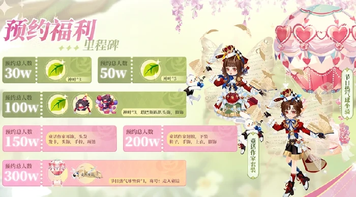 小花仙拉贝尔之约福利活动汇总,小花仙拉贝尔之约最新限时福利与参与方式