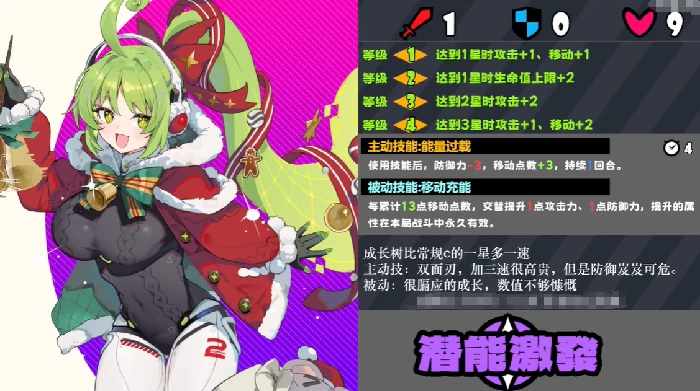 吉星派对家政机器人茉莉强度分析,吉星派对家政机器人茉莉实战表现与功能评测