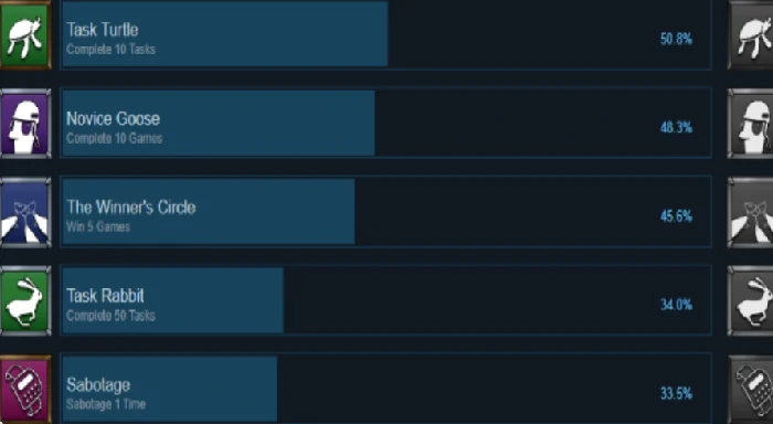 鹅鸭杀手游成就获取指南,鹅鸭杀全成就解锁条件与速通技巧