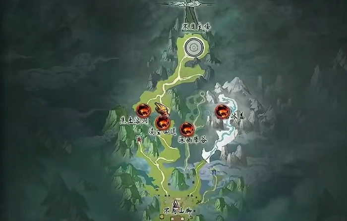 天下万象不周天倾怎么玩,天下万象不周天倾核心玩法与机制详解