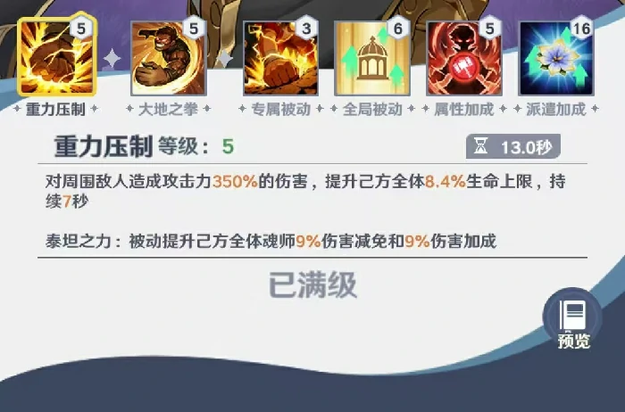 斗罗大陆零泰坦巨猿强度解析,斗罗大陆零泰坦巨猿实战表现与培养建议