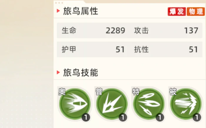 深鸢薇内翠丝强度解析,深鸢薇内翠丝技能机制与实战表现全面评测