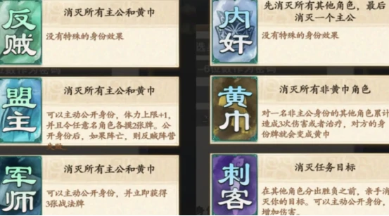 名将杀身份玩法详解,名将杀主公忠臣反贼内奸四大身份规则与策略