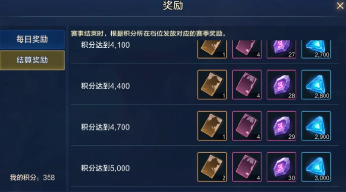 时空猎人觉醒开服时间揭晓,时空猎人觉醒预约入口与最新消息