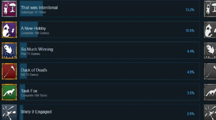 鹅鸭杀手游成就获取指南,鹅鸭杀全成就解锁条件与速通技巧