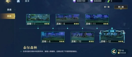 时空猎人觉醒养成攻略时空猎人觉醒角色培养与资源规划全指南