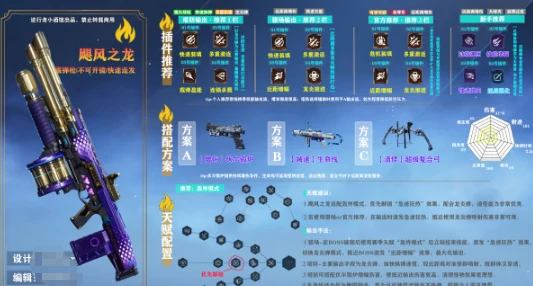 逆战飓风之龙,逆战未来武器飓风之龙属性详解与实战表现分析,逆战