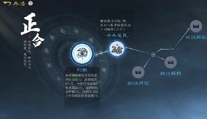 九牧之野兵法实战指南,九牧之野高胜率阵容搭配与核心战术解析