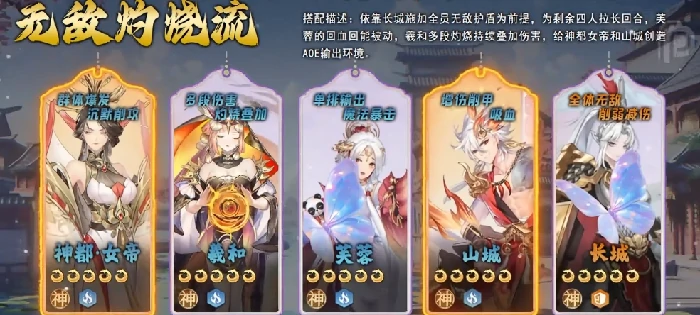 汉家城市阵容搭配指南,汉家城市高性价比与主流流派阵容推荐