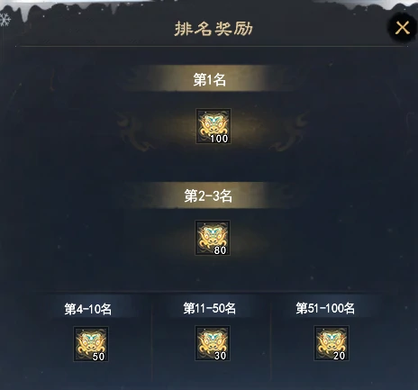 天下万象限时任务怎么玩天下万象限时任务玩法详解与通关技巧