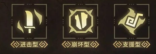 怪物猎人旅人,国服角色技能搭配推荐与实用组合分析