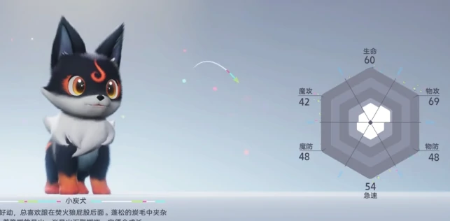 伊莫武伊莫培养攻略,伊莫战力提升详细指南