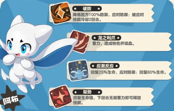 洛克王国阿布配队推荐,洛克王国高胜率阿布阵容搭配与实战技巧