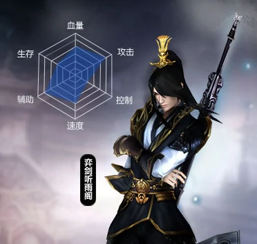 天下万象天回云舞剑,王者荣耀云缨高阶连招与实战应用技巧,王者荣耀