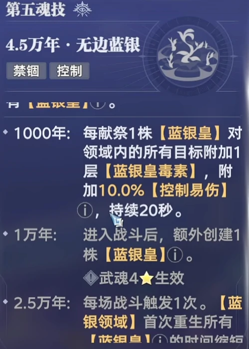 斗罗大陆猎魂世界阿银角色介绍,斗罗大陆猎魂世界阿银背景故事与武魂设定详解