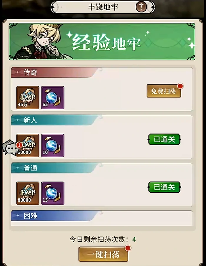 幻灵召唤师丰饶地牢通关攻略,全流程难点解析与高价值奖励获取指南