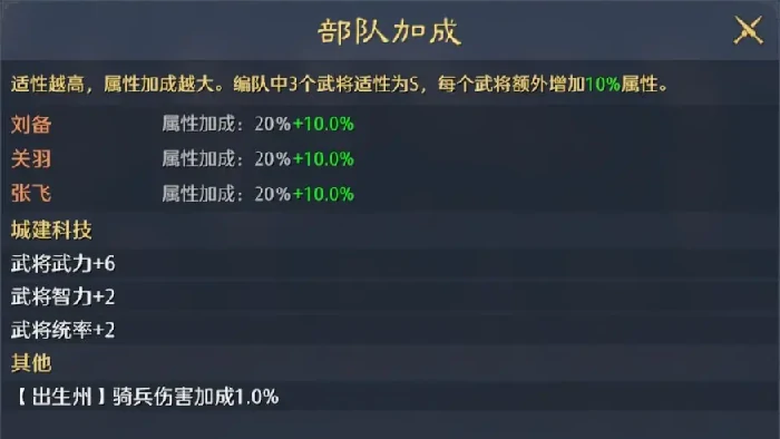 九牧之野武将培养攻略,九牧之野最强武将养成方法与资源分配技巧