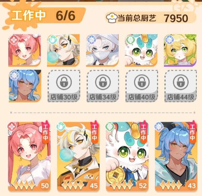 解忧小食光员工攻略详解,解忧小食光最佳店员选择与培养指南