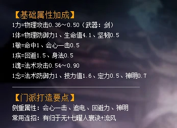 天下万象天回云舞剑,王者荣耀云缨高阶连招与实战应用技巧,王者荣耀