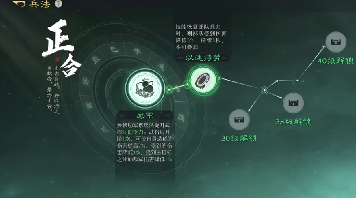 九牧之野兵法实战指南,九牧之野高胜率阵容搭配与核心战术解析