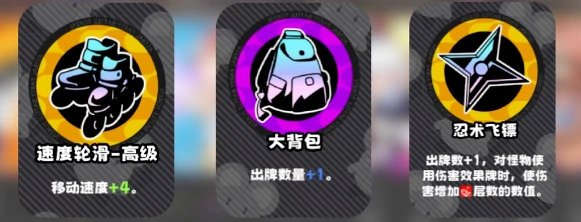 吉星派对全角色筹码搭配指南,吉星派对高胜率角色技能与筹码使用详解