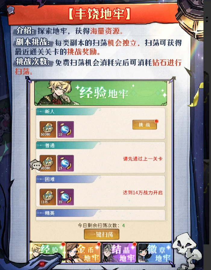 幻灵召唤师丰饶地牢通关攻略,全流程难点解析与高价值奖励获取指南