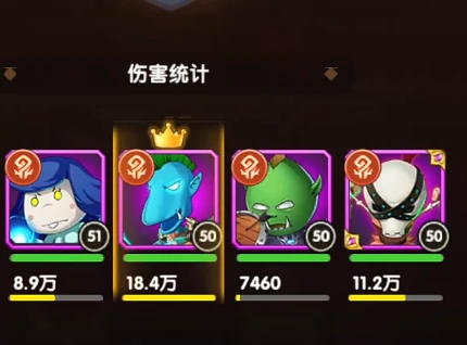 我叫MT口袋守卫战炮姐阵容搭配推荐,炮姐核心输出流配队攻略