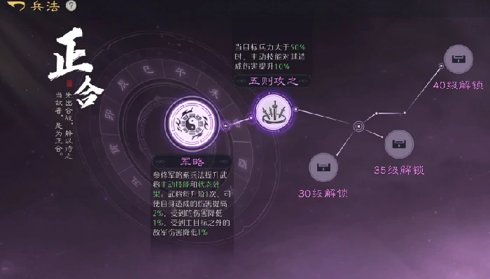 九牧之野兵法实战指南,九牧之野高胜率阵容搭配与核心战术解析