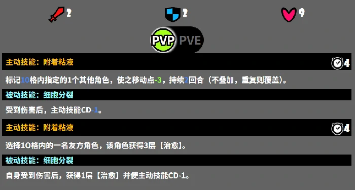 吉星派对史莱姆角色强度分析吉星派对史莱姆实战表现与阵容适配详解