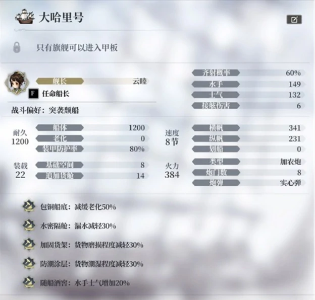 风帆纪元最强战舰推荐｜高火力、高机动、高生存战舰全面解析