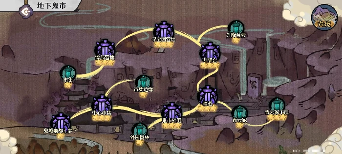 古今2风起蓬莱新手开荒攻略,古今2风起蓬莱零基础入门与前期资源规划指南