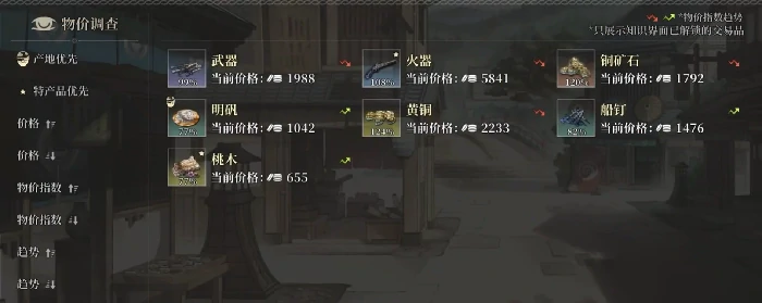 风帆纪元贸易玩法详解,风帆纪元新手必看的全流程贸易指南