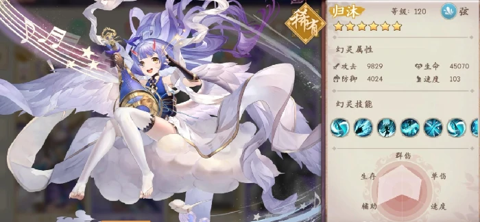 幻灵召唤师强度排行,幻灵召唤师热门角色推荐与实战分析