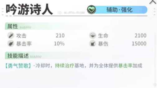 梦境护卫队奶妈角色推荐,梦境护卫队最强治疗职业对比分析