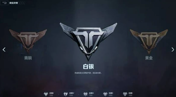 逆战未来段位等级划分详解,逆战未来全段位名称与晋级规则,逆战