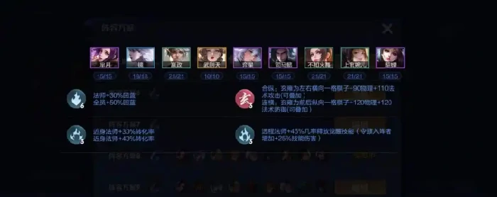 王者荣耀万象棋玄雍阵容推荐,王者荣耀万象棋玄雍流派玩法详解,王者荣耀