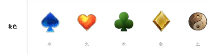 名将杀手游手牌属性详解,名将杀手游手牌功能与实战应用解析