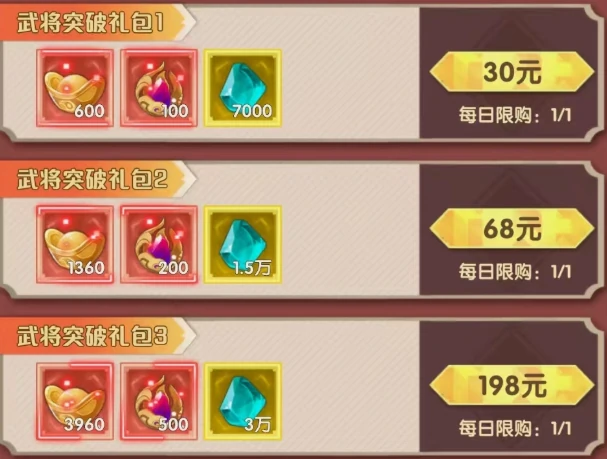 艾尔指挥官每日3280福利活动详解,艾尔指挥官3280签到奖励与领取指南