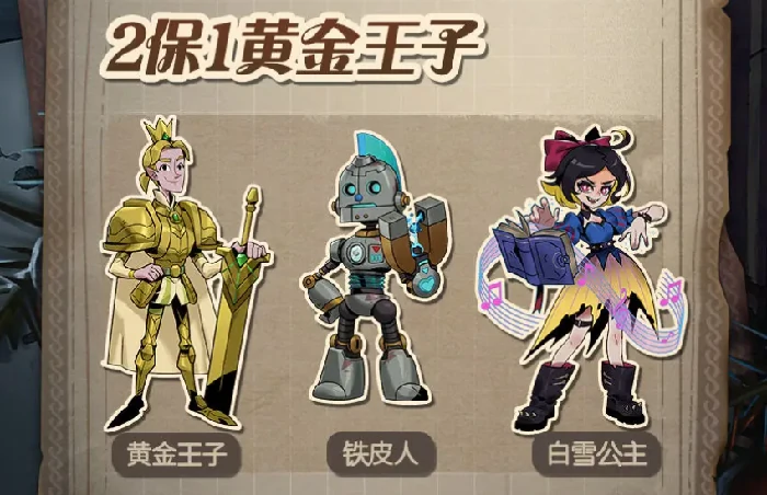 月圆之夜小狗头人历险记阵容推荐,月圆之夜小狗头人历险记最强流派与角色搭配指南