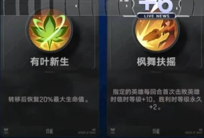 王者万象棋天赋起舞角色揭秘,王者万象棋天赋起舞技能与玩法详解