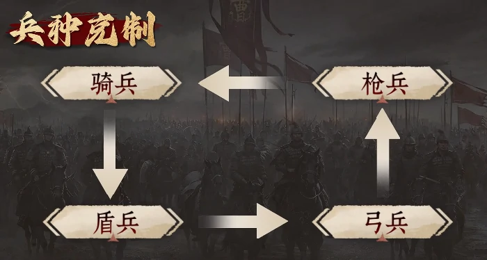 九牧之野首日开荒攻略,九牧之野新手第一天高效发育与资源规划指南