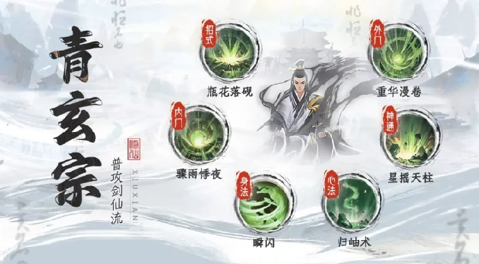 修仙时代功法推荐指南,修仙时代手游最强功法选择与搭配攻略