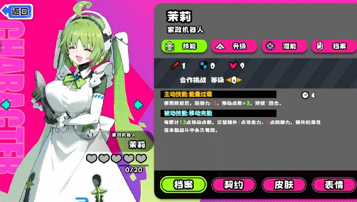 吉星派对最强角色推荐,吉星派对高胜率实用人物TOP5