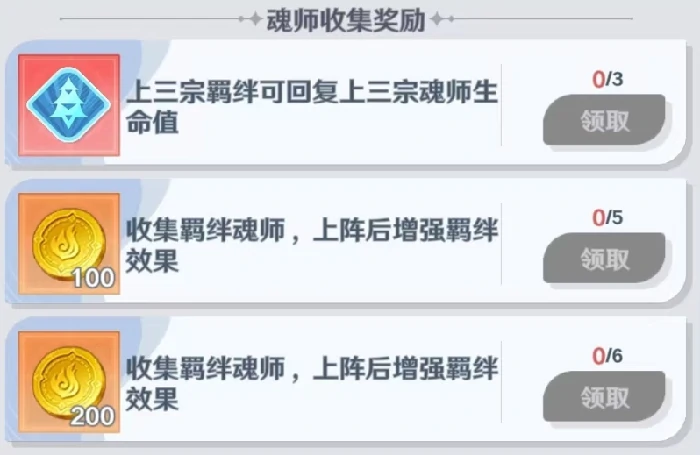 斗罗大陆零尘心角色介绍,斗罗大陆零尘心背景故事与实力分析