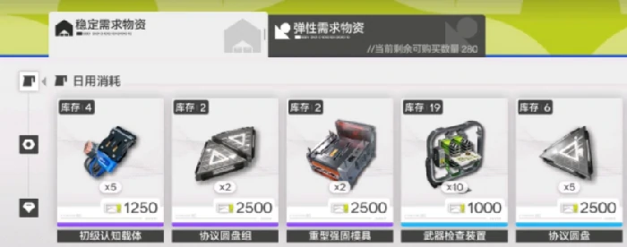 明日方舟终末地物资调度指南,明日方舟终末地资源分配与高效调度方法,明日方舟